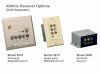 [Receivers (separate)]